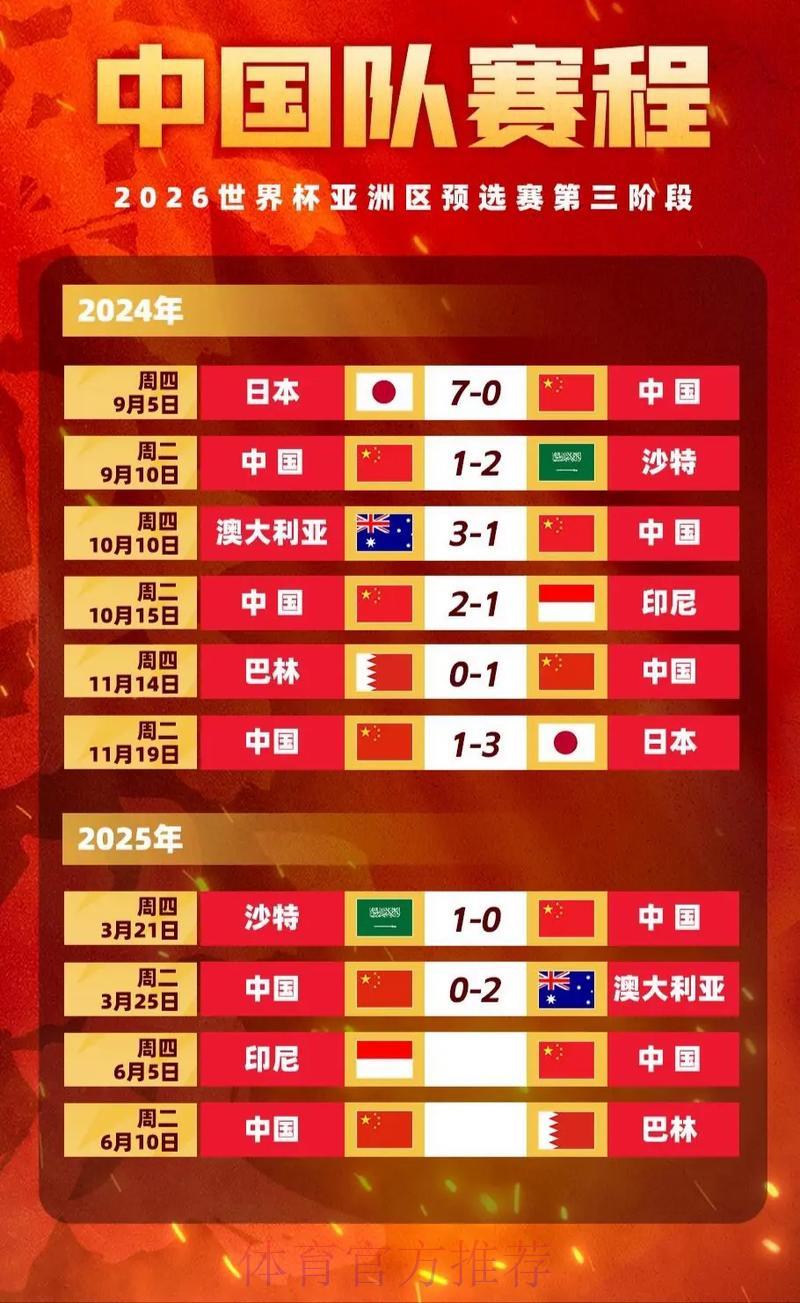 世界杯竞猜投注与赔率解析之间的紧密关联
