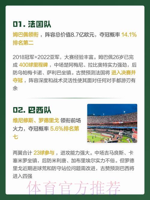 2026世界杯最佳预测应用程序推荐