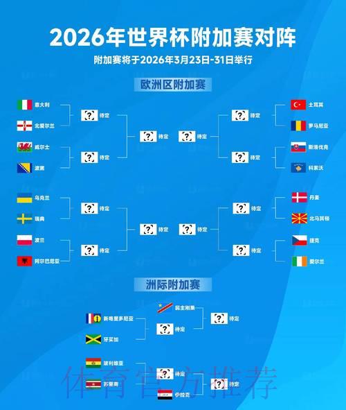 2026世界杯精彩比分全记录:那些令人难忘的经典赛事回顾 2026世界杯精彩比分全记录:那些令人难忘的经典赛事回顾