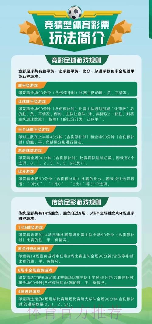 如何在体育竞猜平台上制定合理的投注策略 如何在体育竞猜平台上制定合理的投注策略