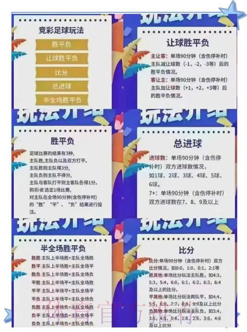 世界杯竞猜:用历史数据助你做出明智投注 世界杯竞猜:用历史数据助你做出明智投注