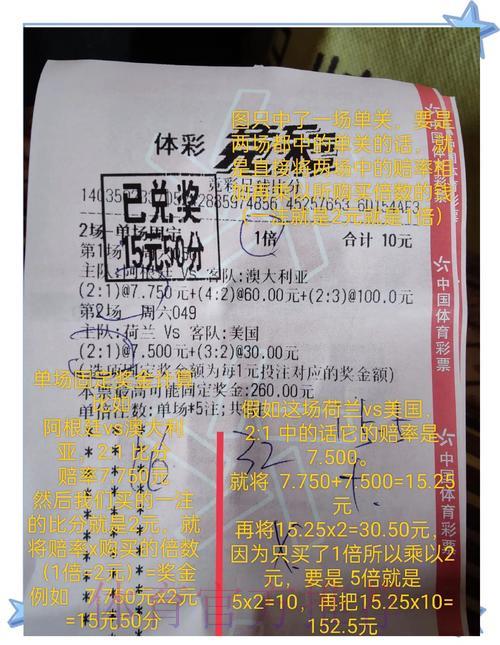 世界杯竞猜:用历史数据助你做出明智投注 世界杯竞猜:用历史数据助你做出明智投注
