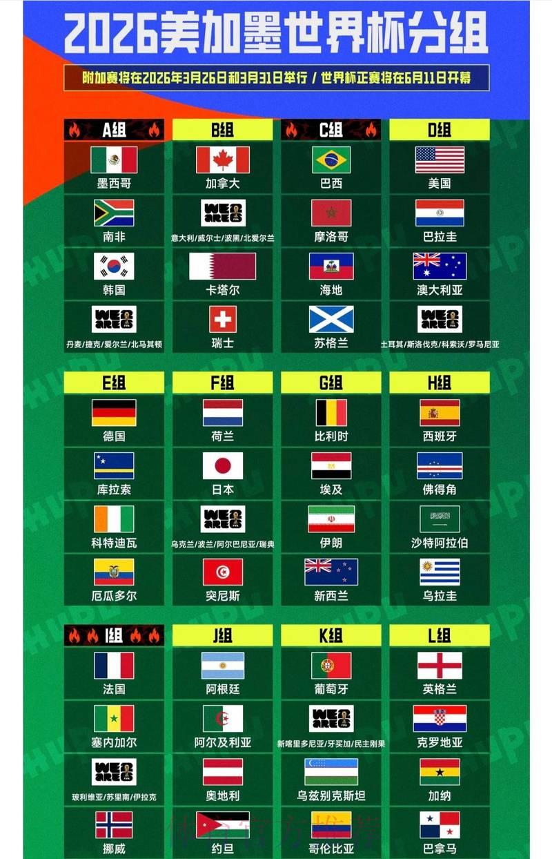 2026世界杯预选赛免费精彩看点