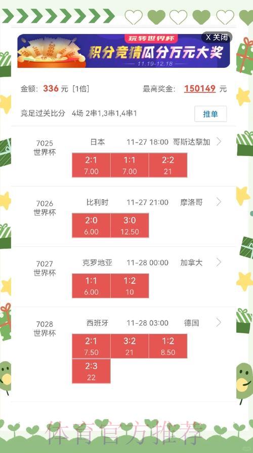全面剖析:世界杯盘口入口地址完整指南 全面剖析:世界杯盘口入口地址完整指南