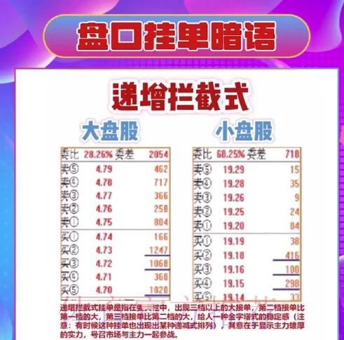 全面剖析:世界杯盘口入口地址完整指南 全面剖析:世界杯盘口入口地址完整指南