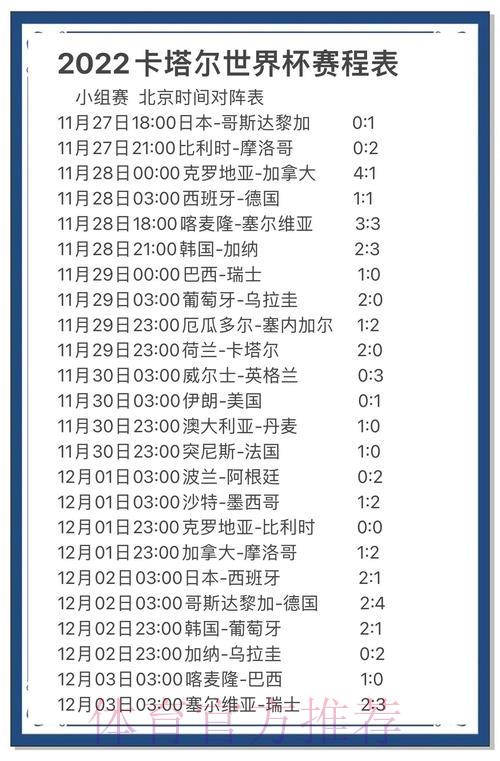 世界杯竞猜攻略：运用数据分析提高获胜概率