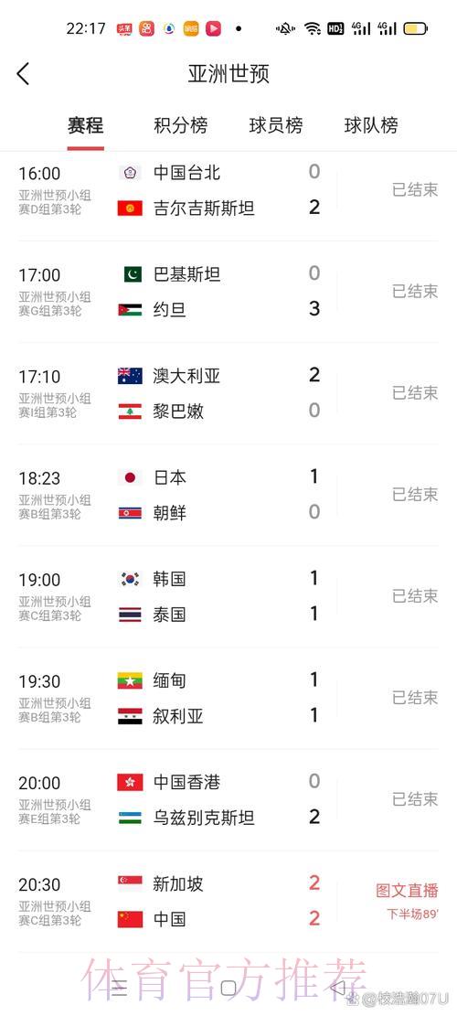 「世界杯实时比分」最值得收藏的比分查询平台盘点 「世界杯实时比分」最值得收藏的比分查询平台盘点