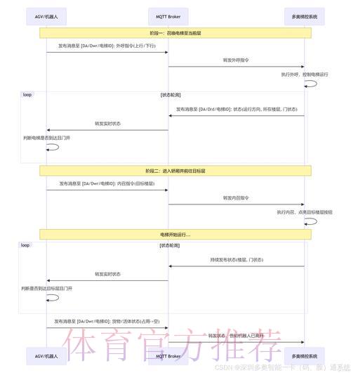 世界杯应用程序下载教程 世界杯应用程序下载教程