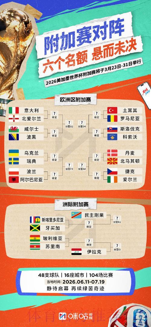 世界杯竞猜全攻略：赛季回顾与致胜盈利秘籍