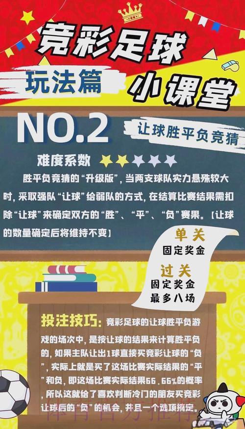 2026世界杯竞猜指南:掌握赛前投注的核心策略 2026世界杯竞猜指南:掌握赛前投注的核心策略