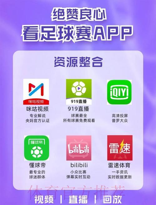 畅享高清世界杯直播,立即下载APP 畅享高清世界杯直播,立即下载APP