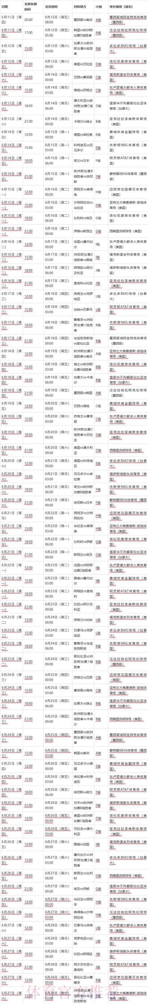 2026世界杯赛事实时比分查询入口 2026世界杯赛事实时比分查询入口