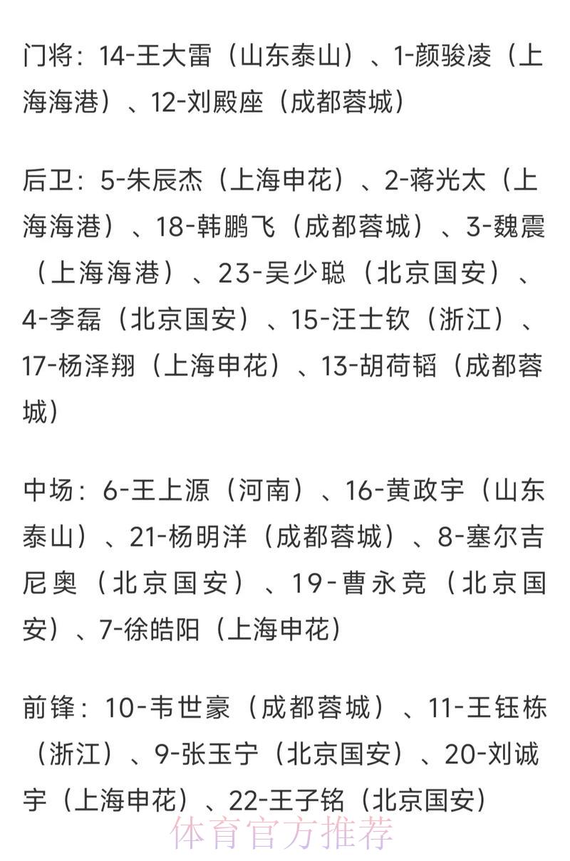 世界杯竞猜赔率解析:权威人士深度预判 世界杯竞猜赔率解析:权威人士深度预判