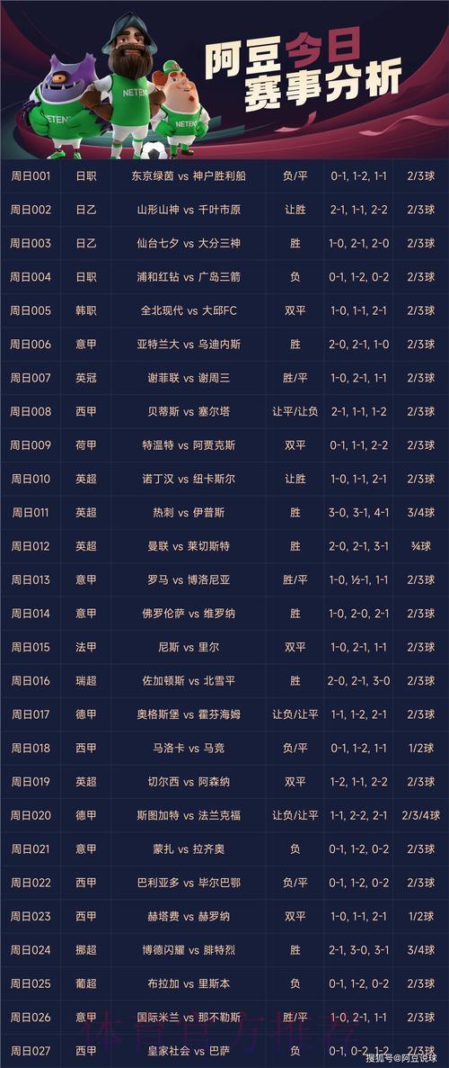 精选世界杯竞猜平台权威推荐汇总 精选世界杯竞猜平台权威推荐汇总